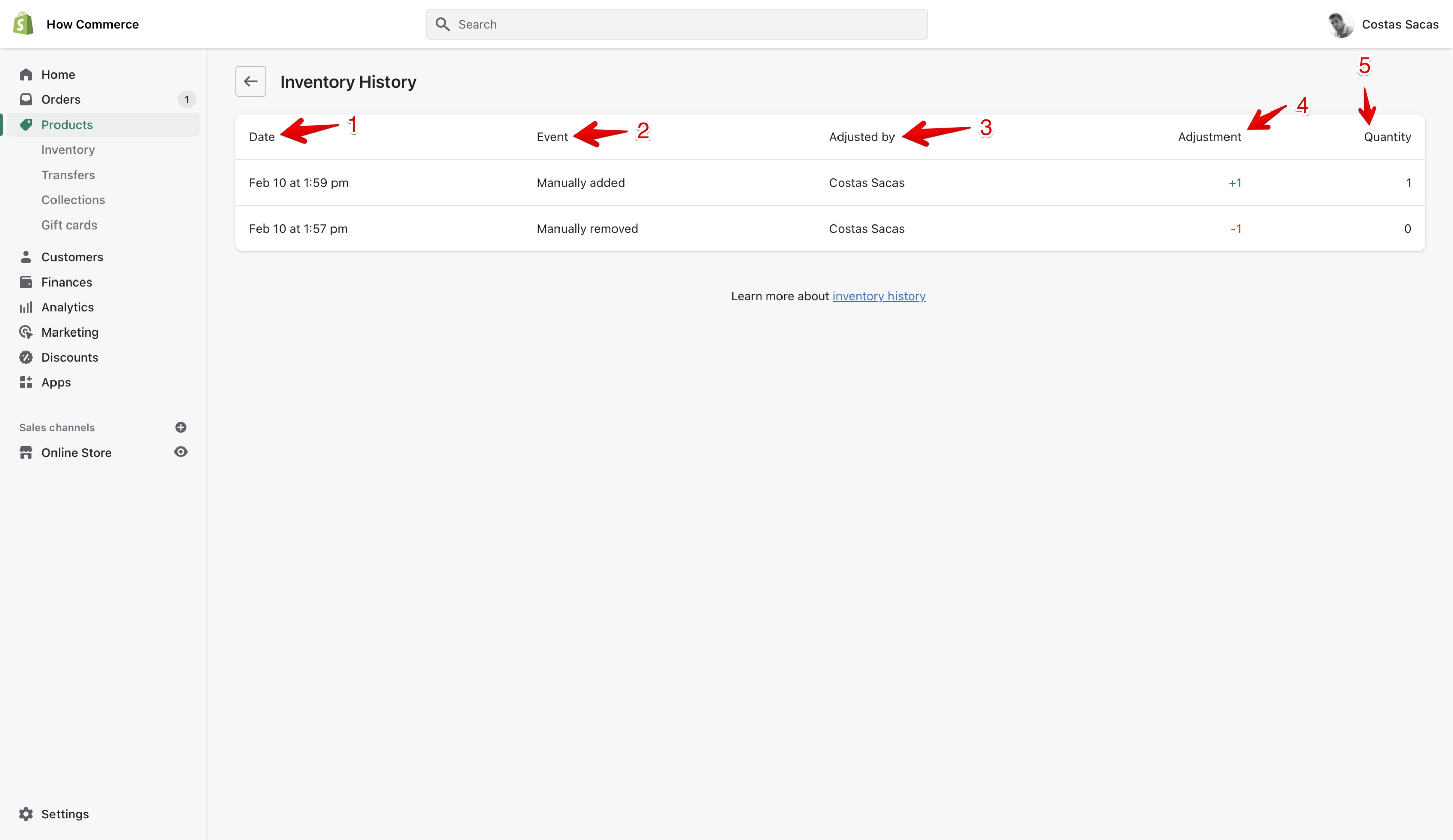 Shopify product inventory listing page