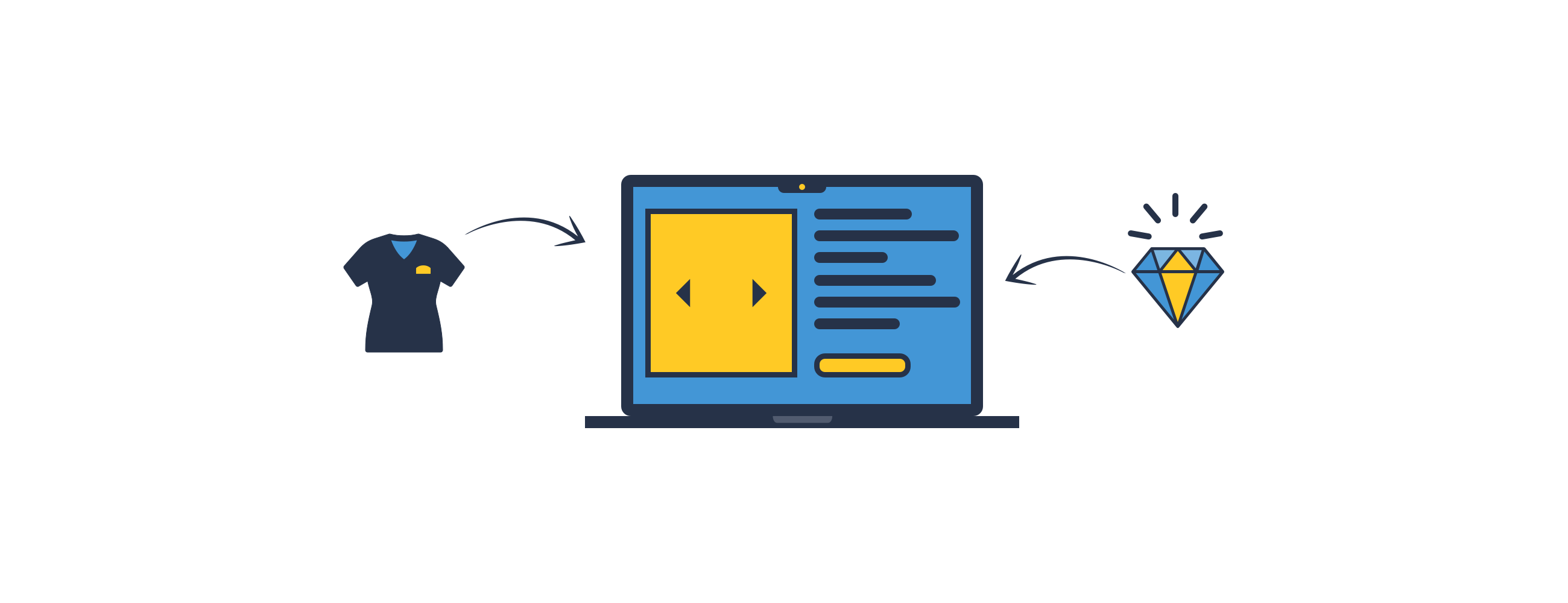 Shopify add products tutorial