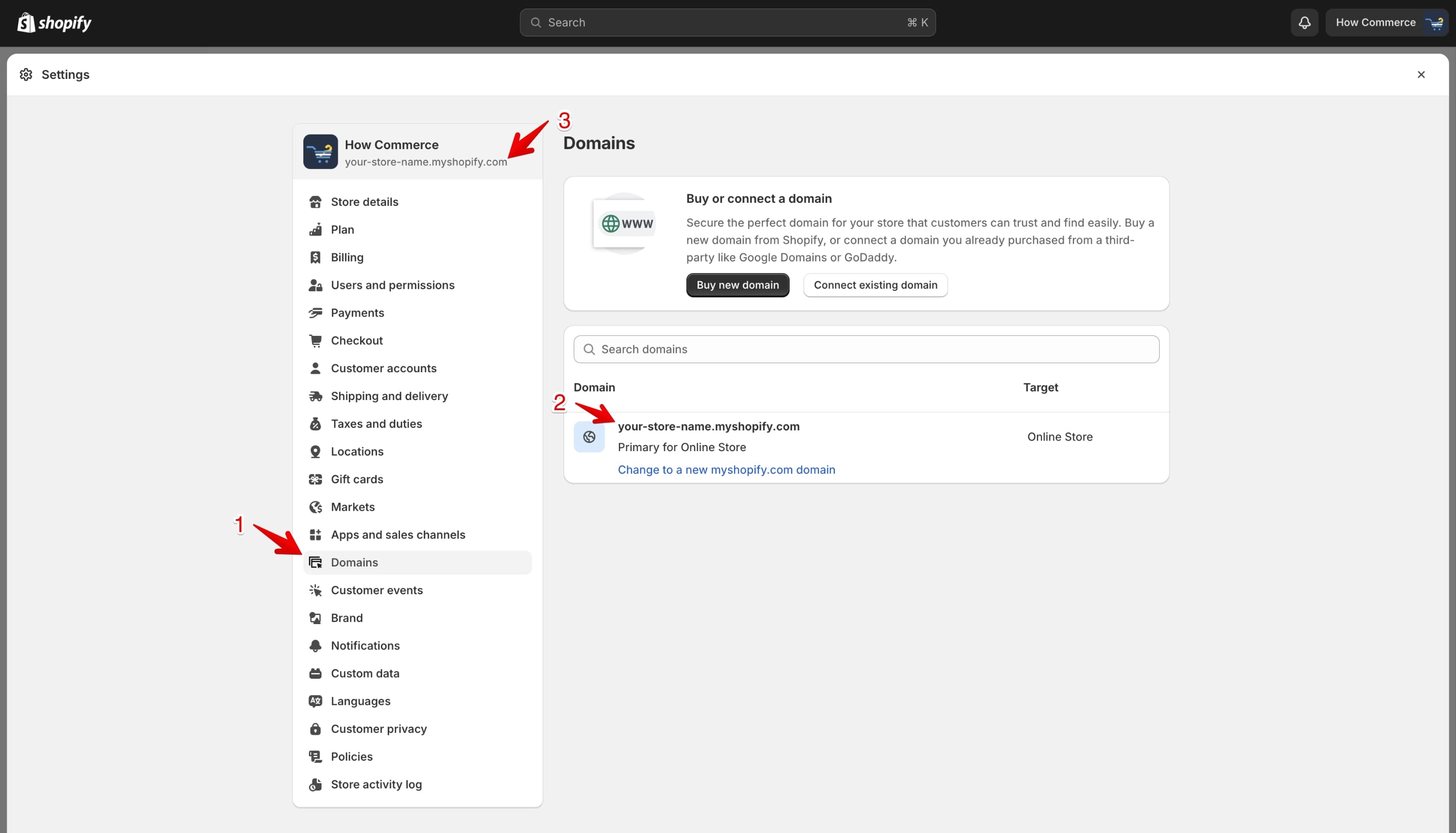 myshopify.com URL on the Domains page