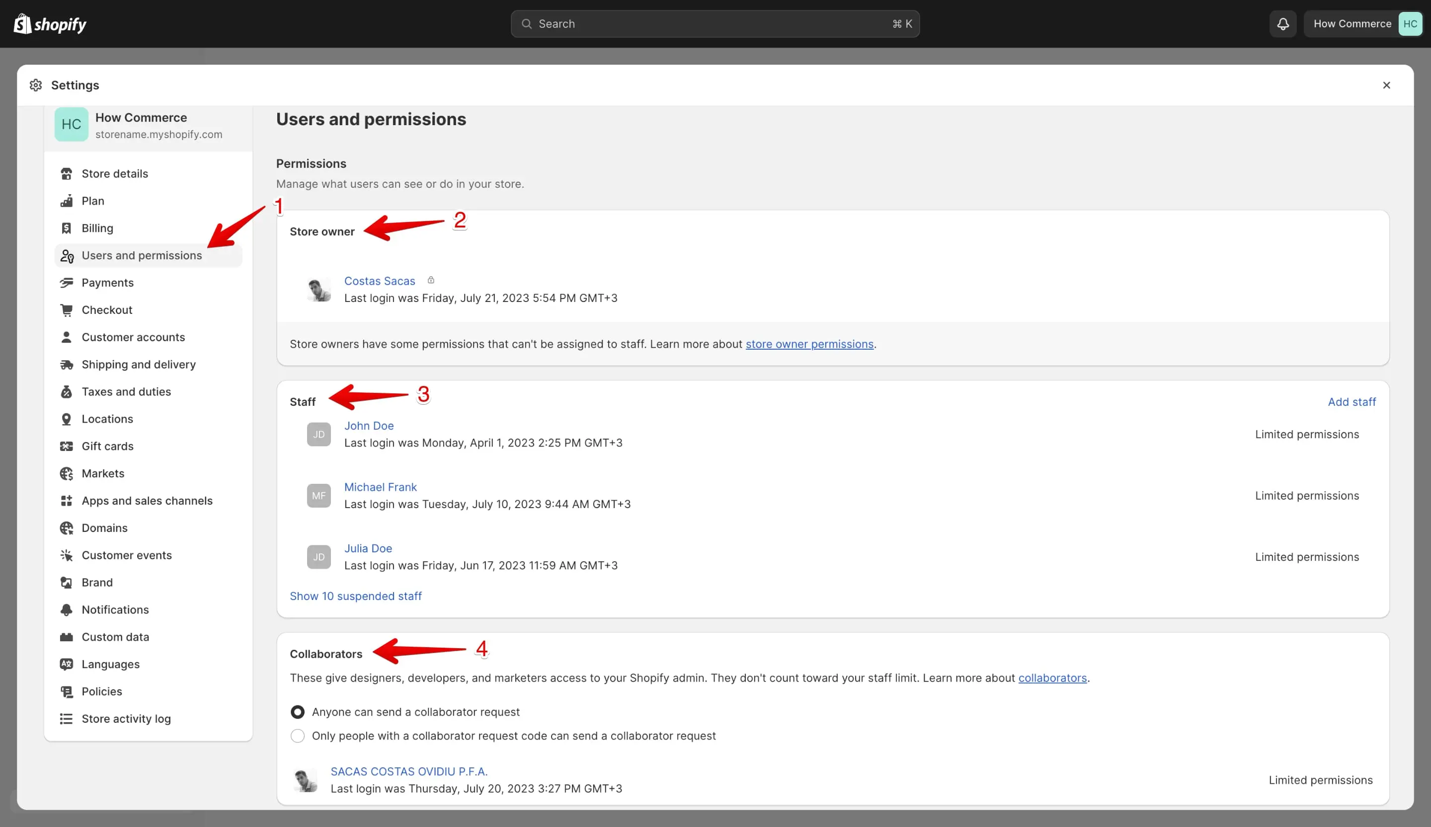 Shopify user login log.