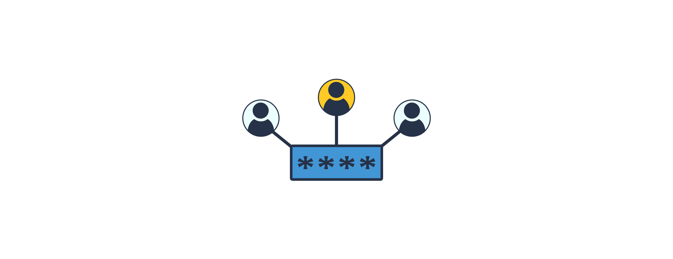 Shopify collaborator code settings interface