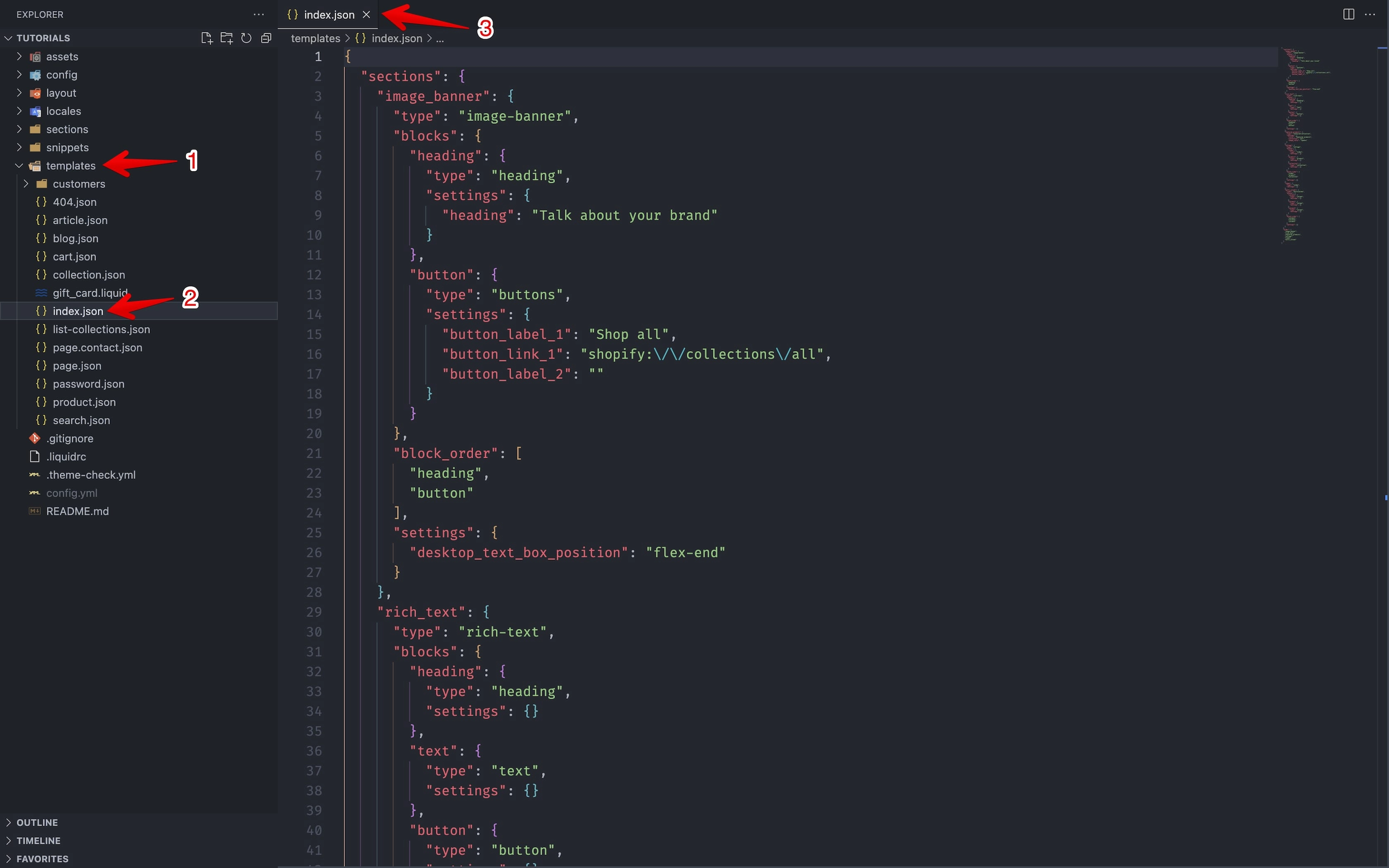 Shopify's index.json file
