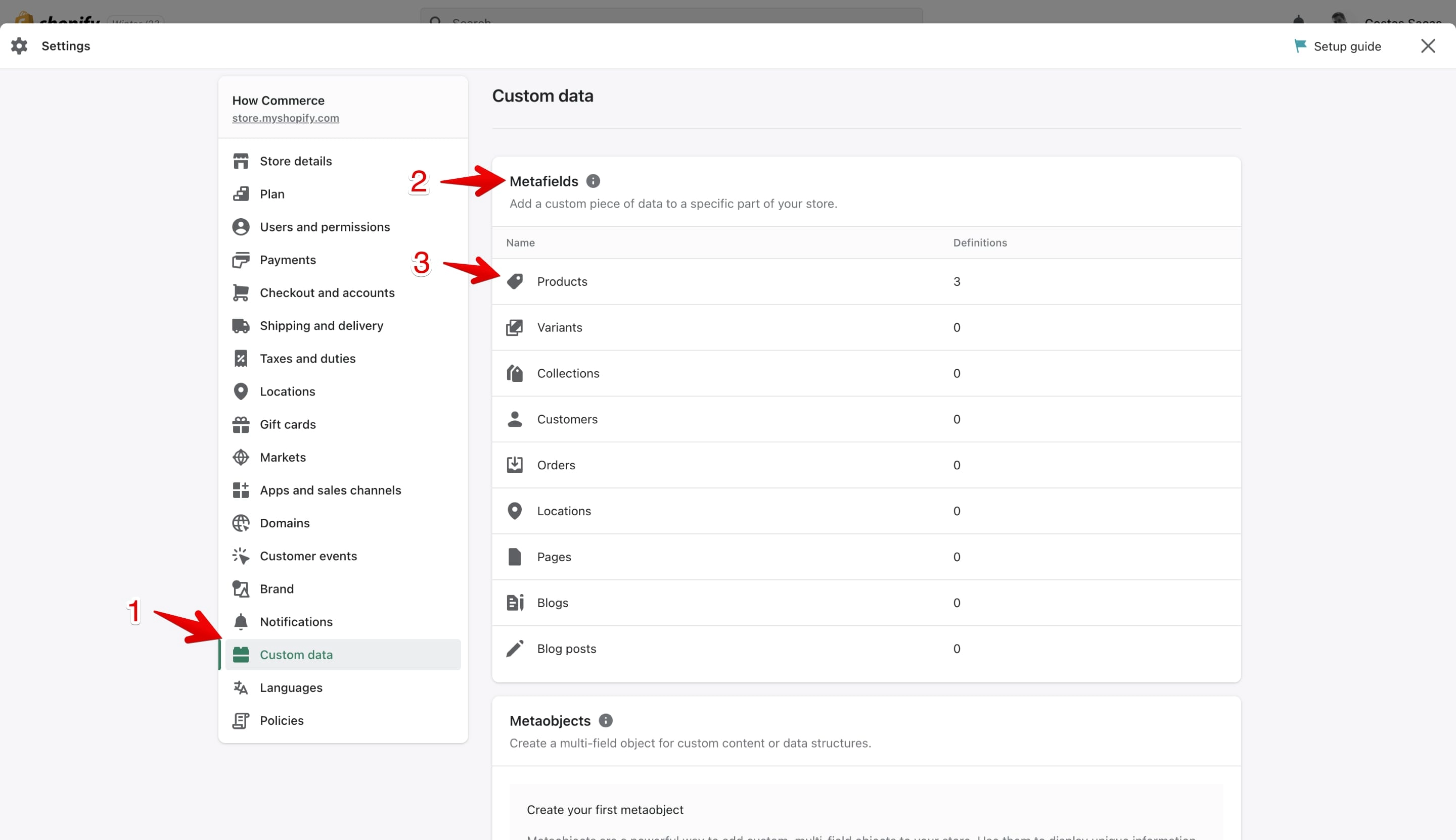 Shopify metafields section listing the resource types with the number of definitions
