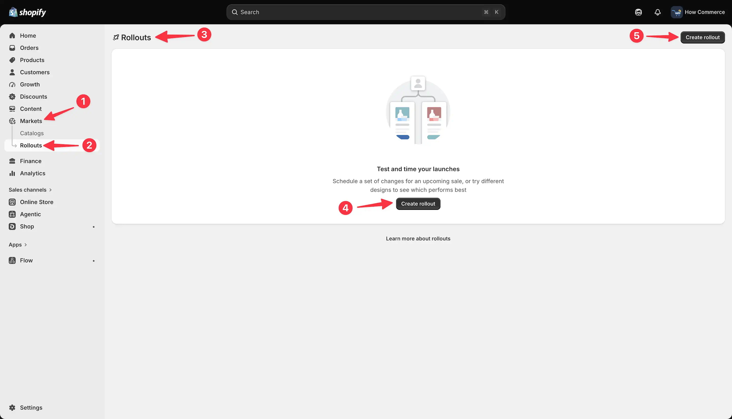 Shopify Markets section showing Rollouts page with Create rollout button highlighted