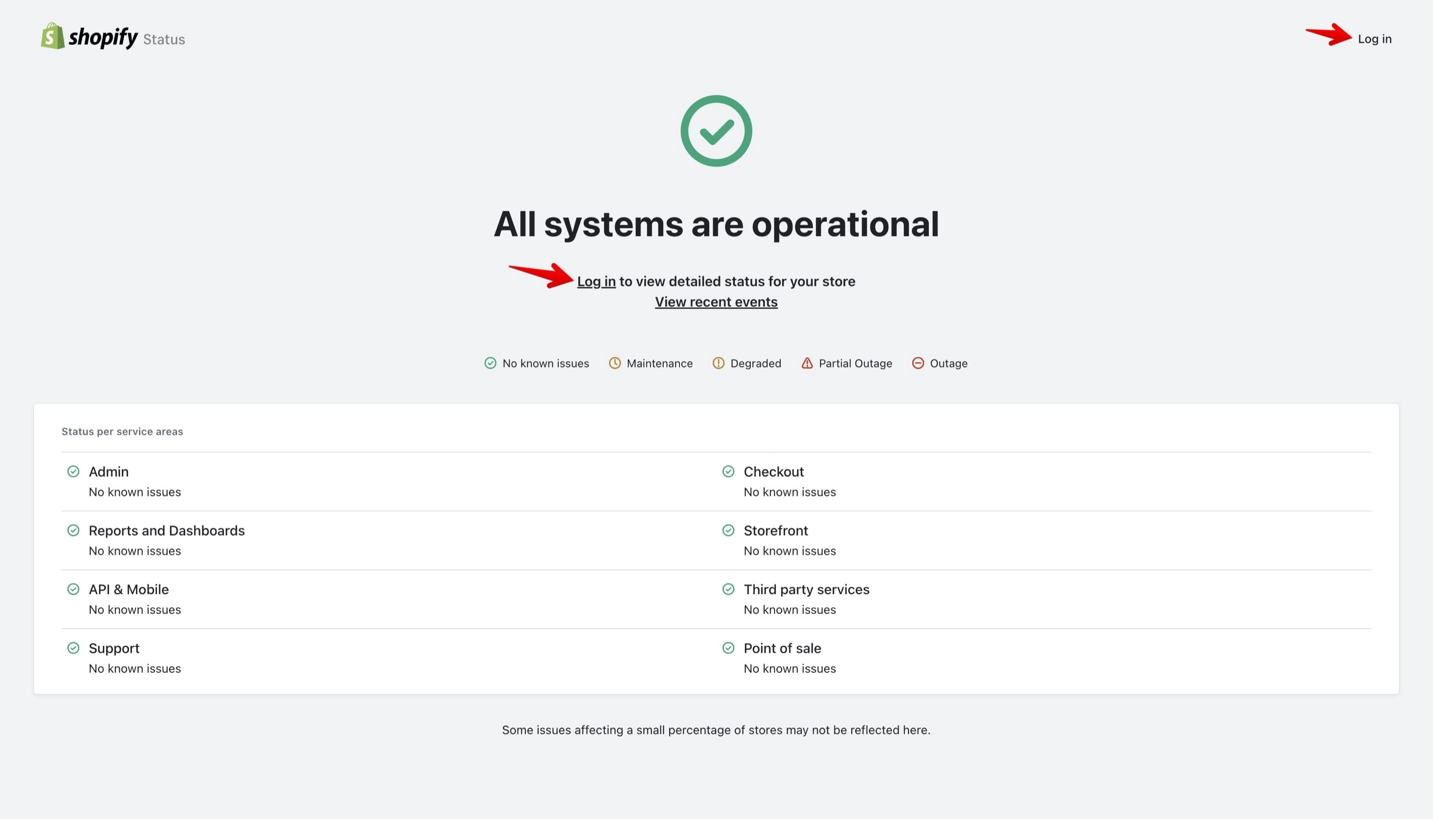 Shopify official status page login