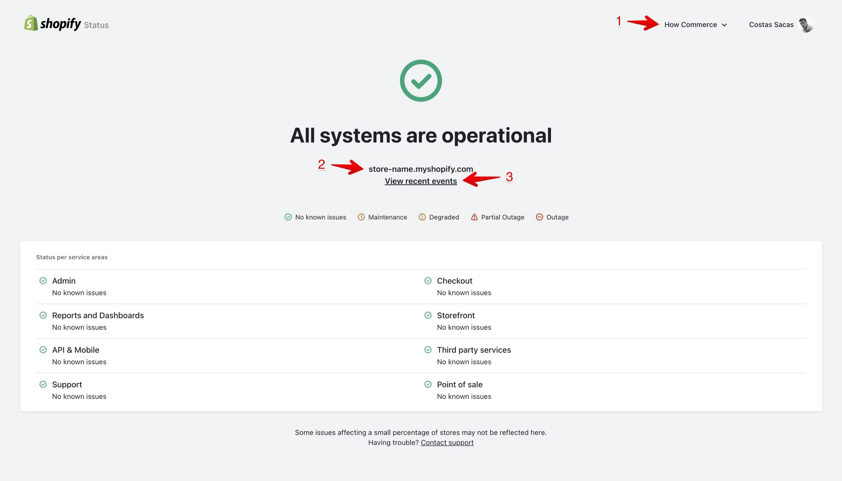 Shopify's official status page user is logged